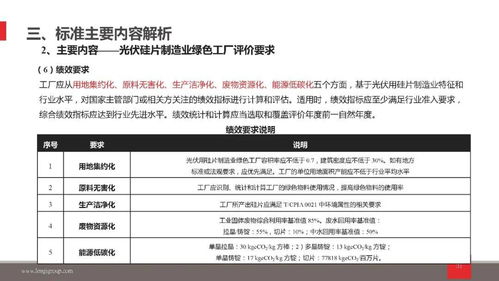 绿色赋能未来 光伏硅片产品与制造全链路的绿色评价与教育支撑